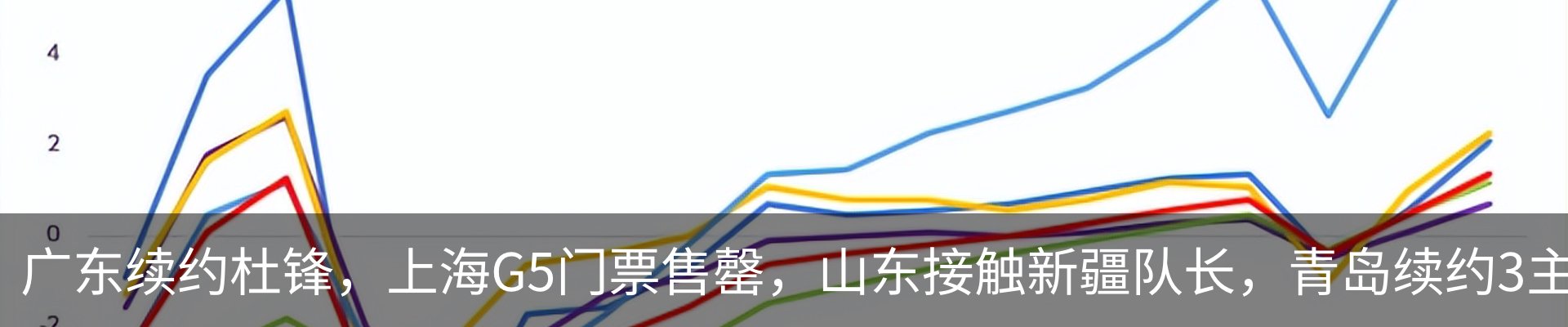 行业资讯