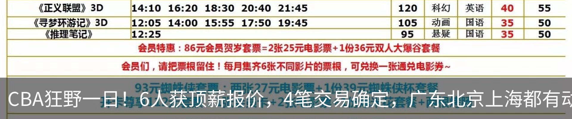 行业资讯